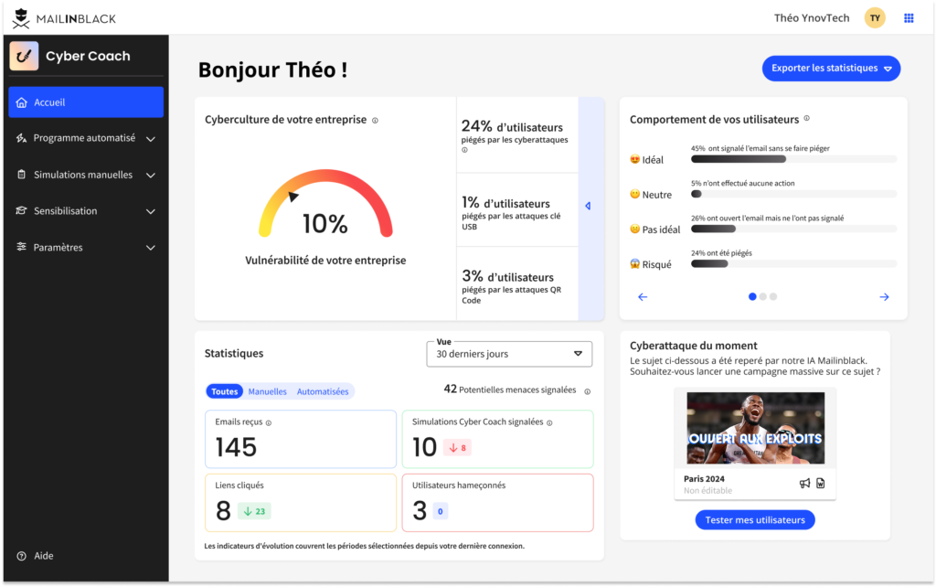 cybercoach mailinblack cybercare
